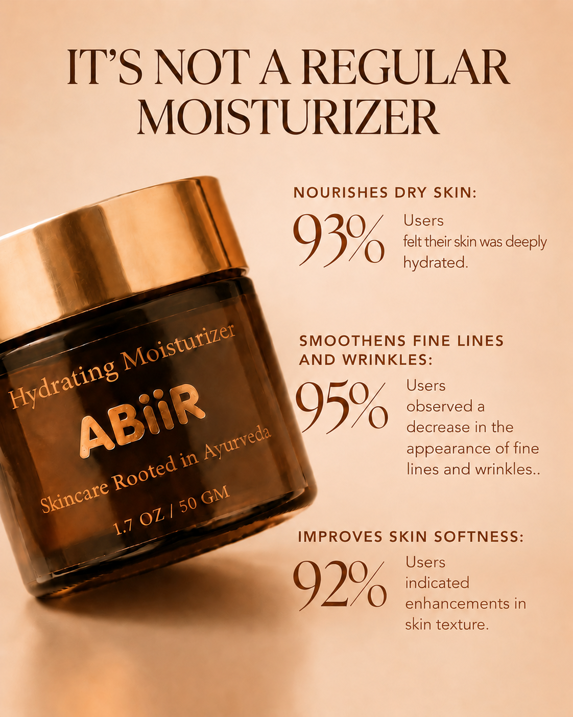 Hydrating Moisturizer